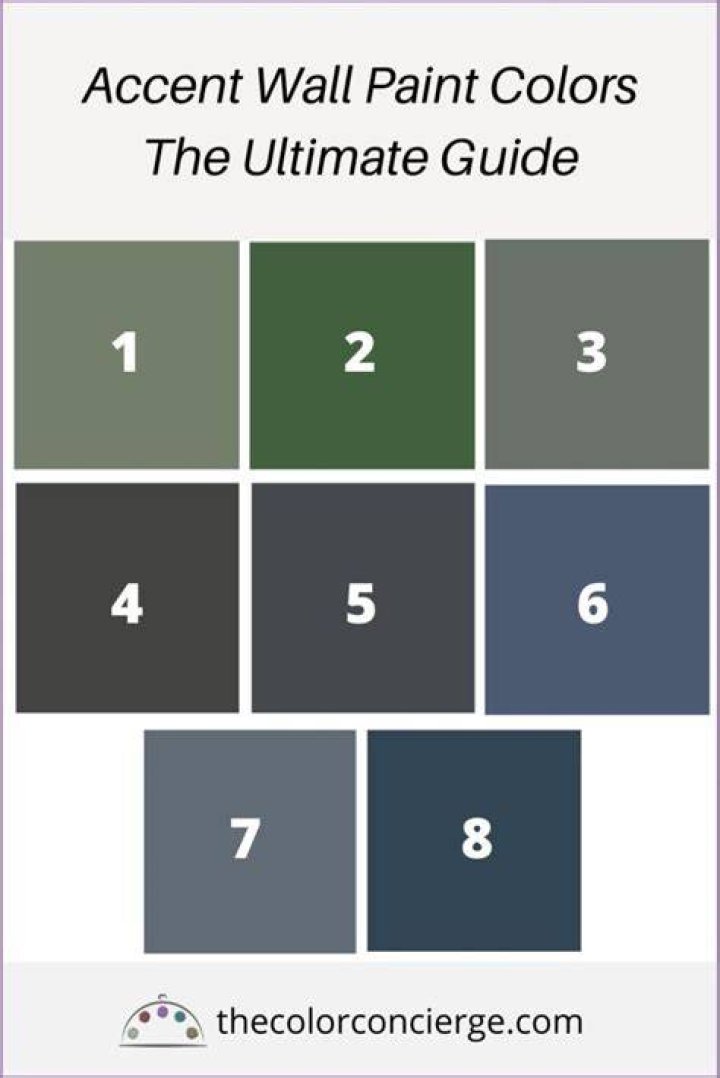 Are accent walls still popular 2021?