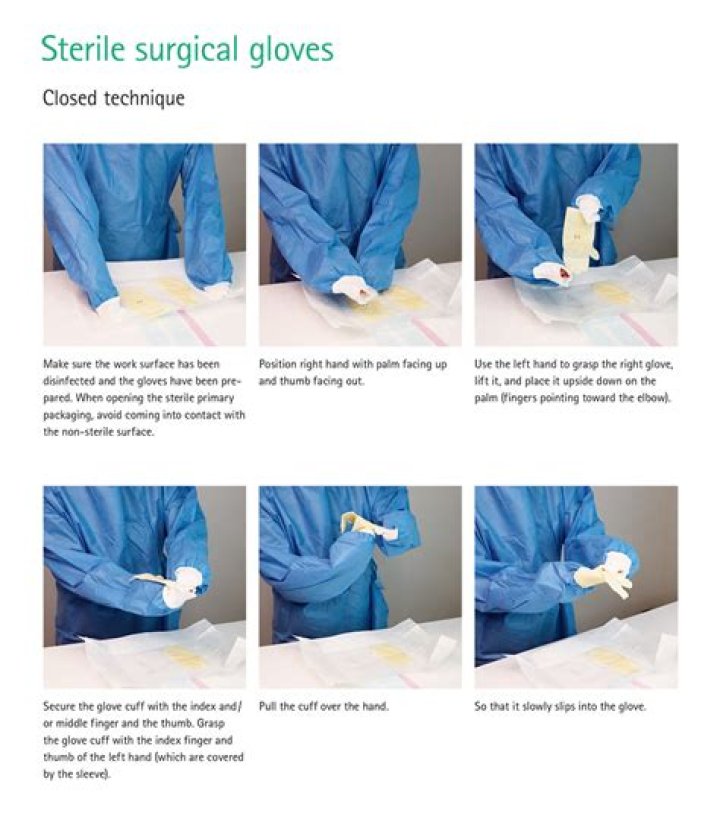 Are boxed gloves sterile?