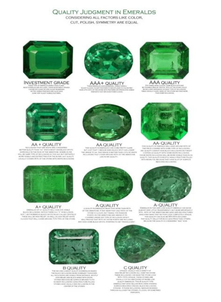 Are Indian emeralds good?