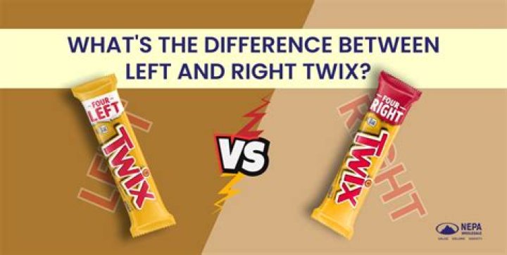Are left or right Twix more popular?