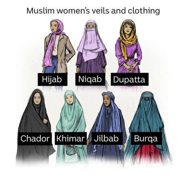 Are Muslims allowed to be nurses?