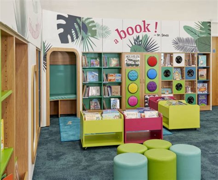Are religious books allowed in school libraries?