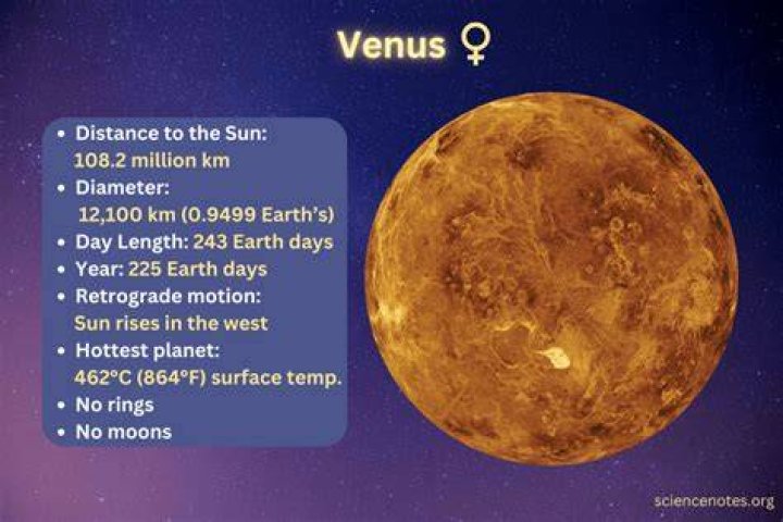 Are there diamonds on Venus?