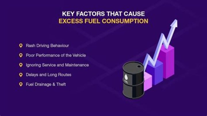 At what speed does a car consume less fuel?