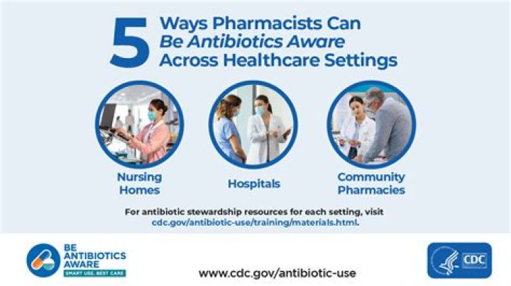 Can 111 prescribe antibiotics?