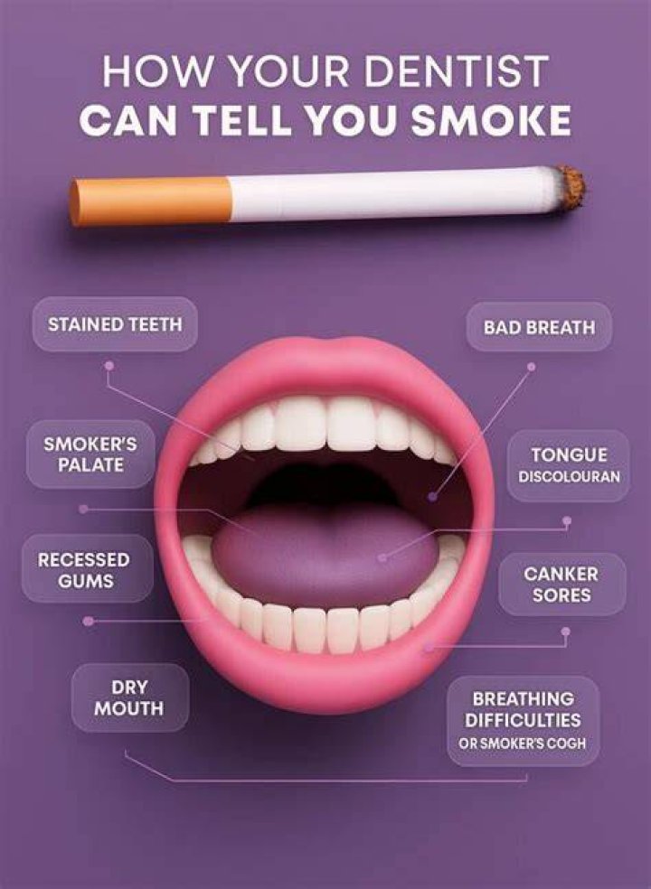 Can a dentist tell if you don't brush?