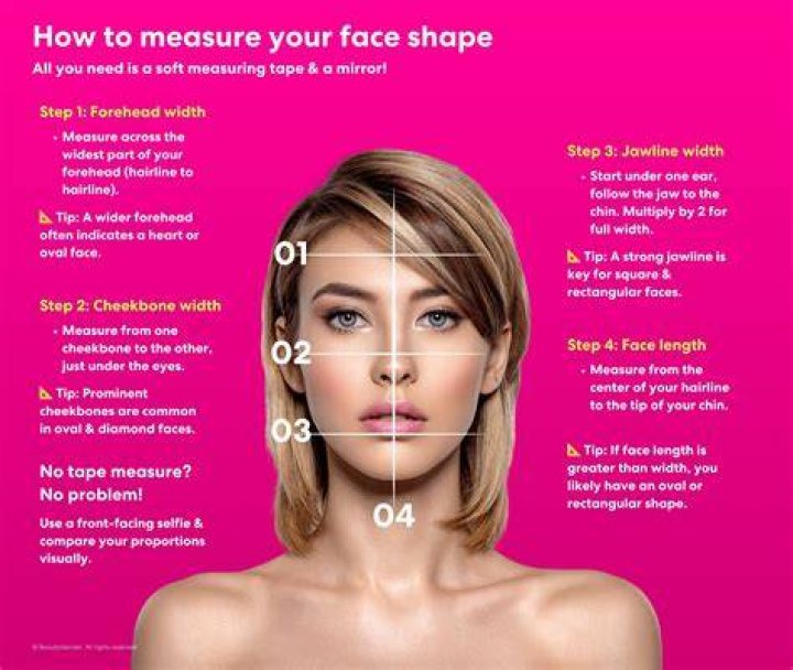 Can Adderall change your face?