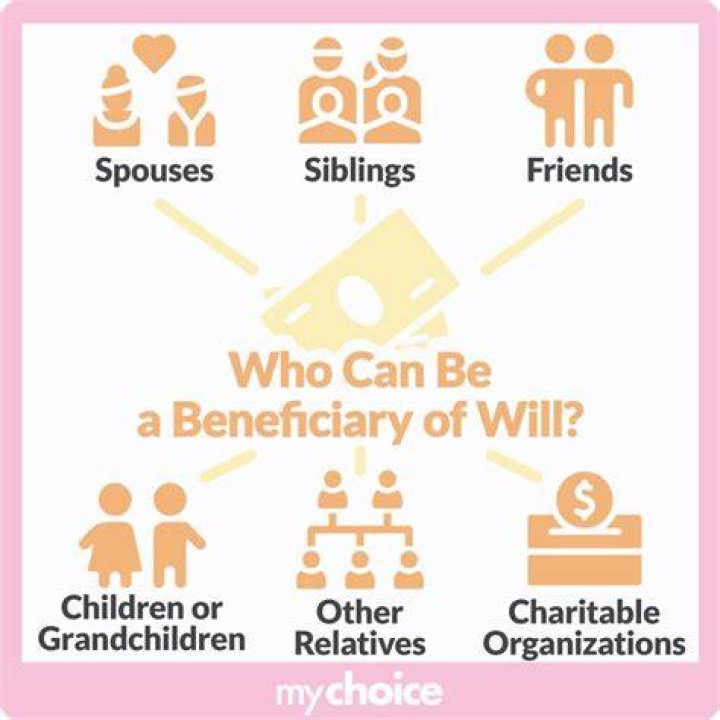 Can an ex wife be a beneficiary?