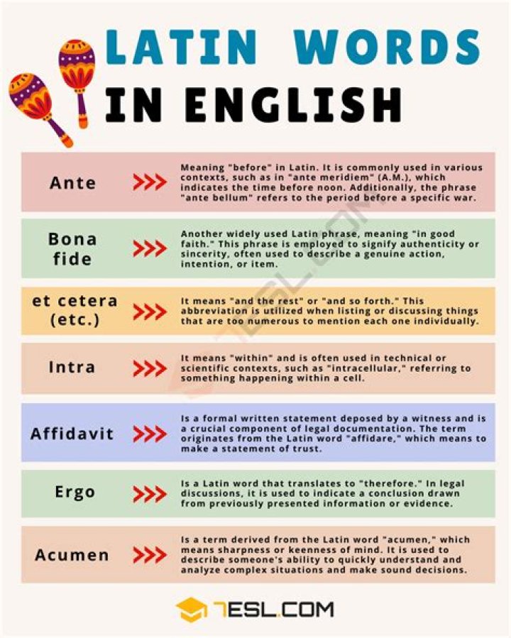 Can anyone actually speak Latin?