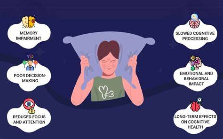 Can bergamot affect sleep?