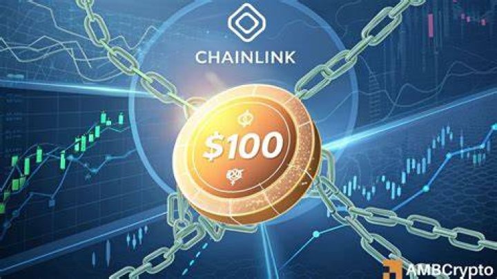 Can chainlink reach $10000?