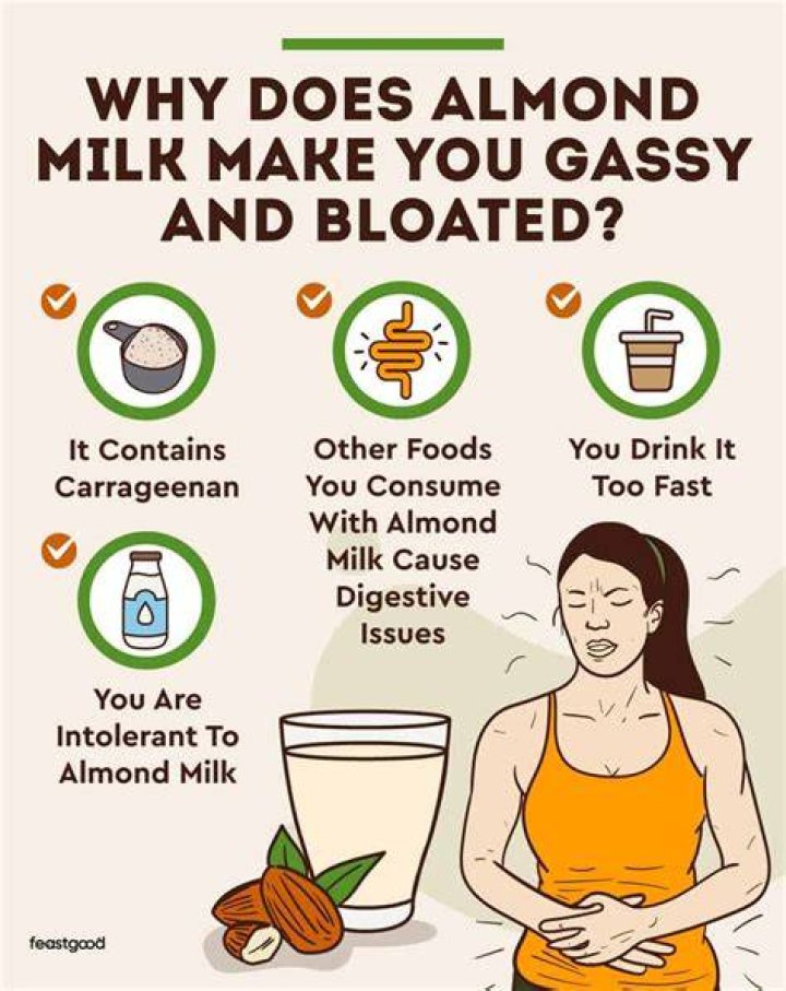 Can cold milk cause gas?