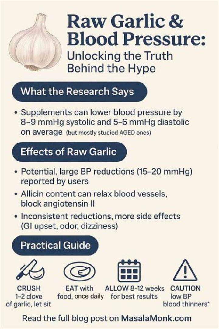Can drinking garlic tea lower blood pressure?