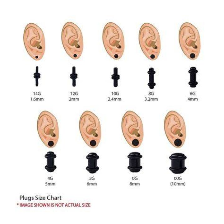 Can ear gauges close up?