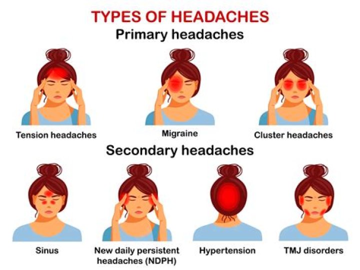 Can hard water cause headaches?