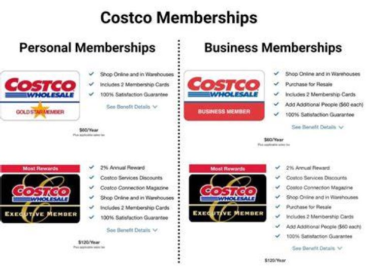 Can I add a 3rd person to my Costco membership?
