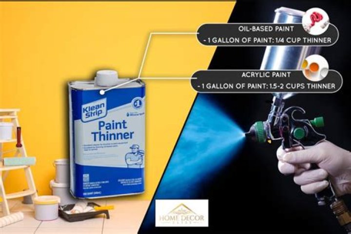 Can I add water to make paint thinner?