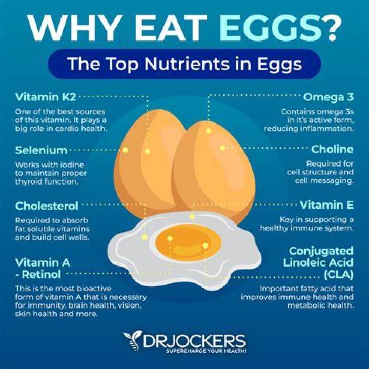 Can I eat eggs with sjogrens?
