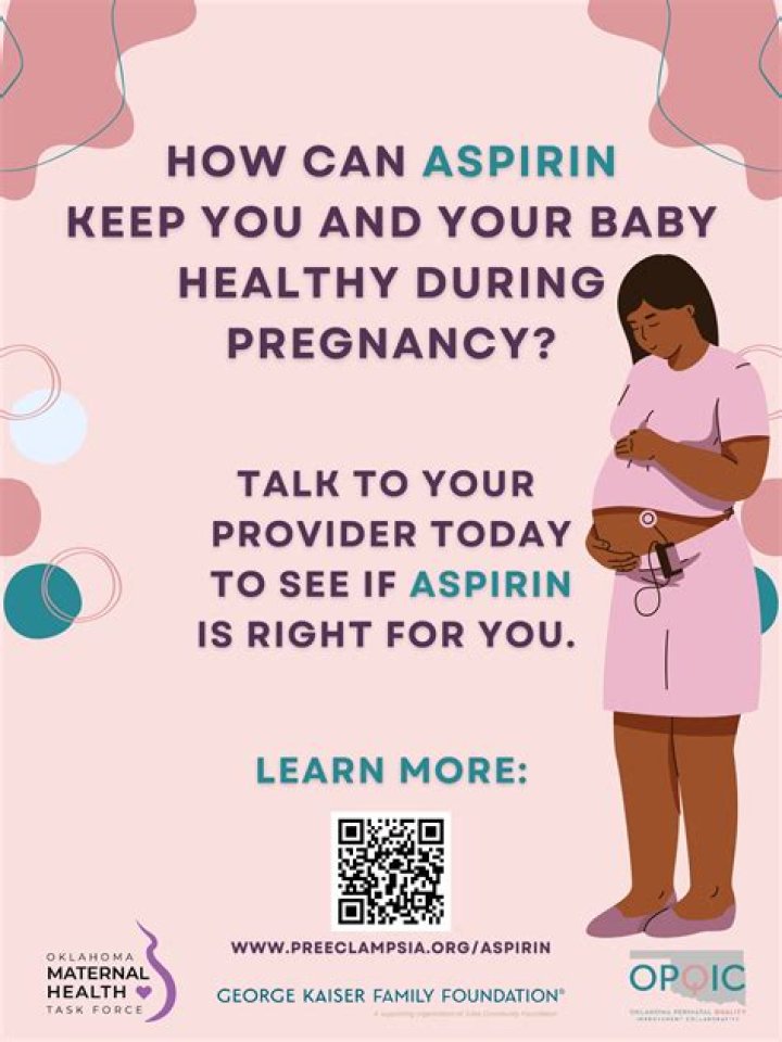 Can I take baby aspirin while trying to get pregnant?