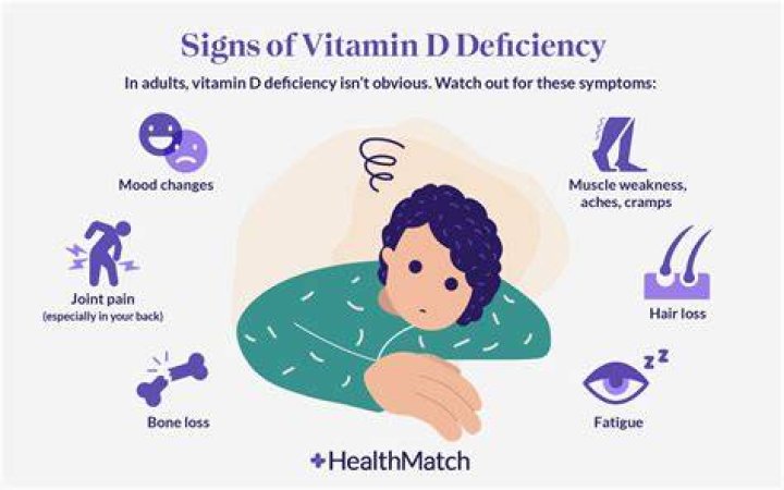 Can lack of vitamin D cause mental problems?
