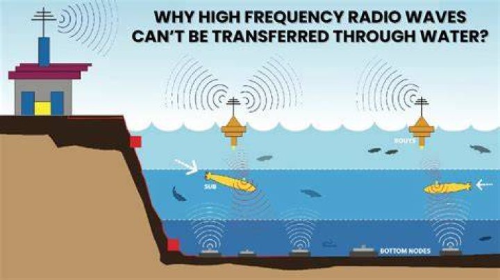 Can radio waves see through walls?