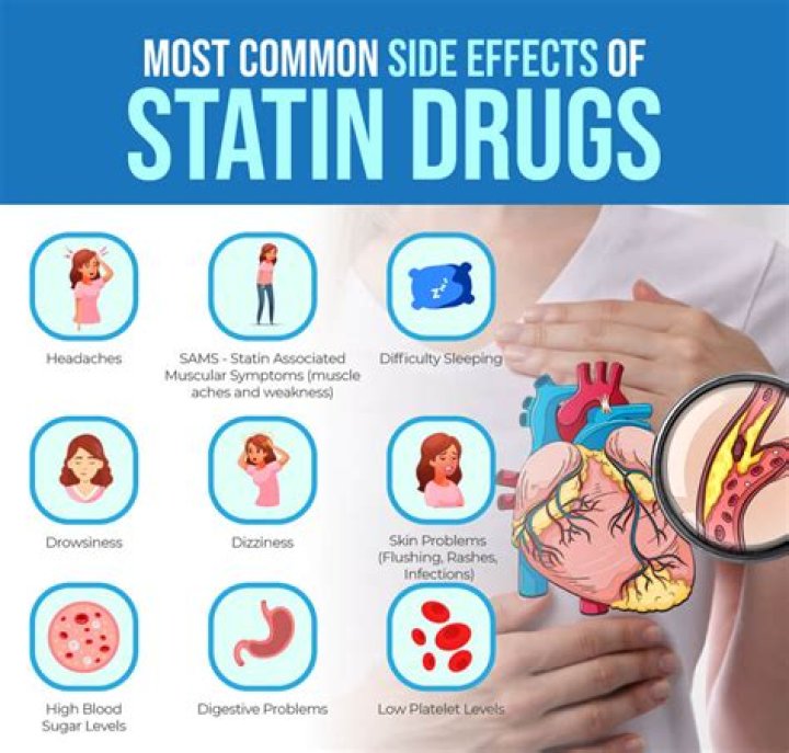 Can statins help tinnitus?
