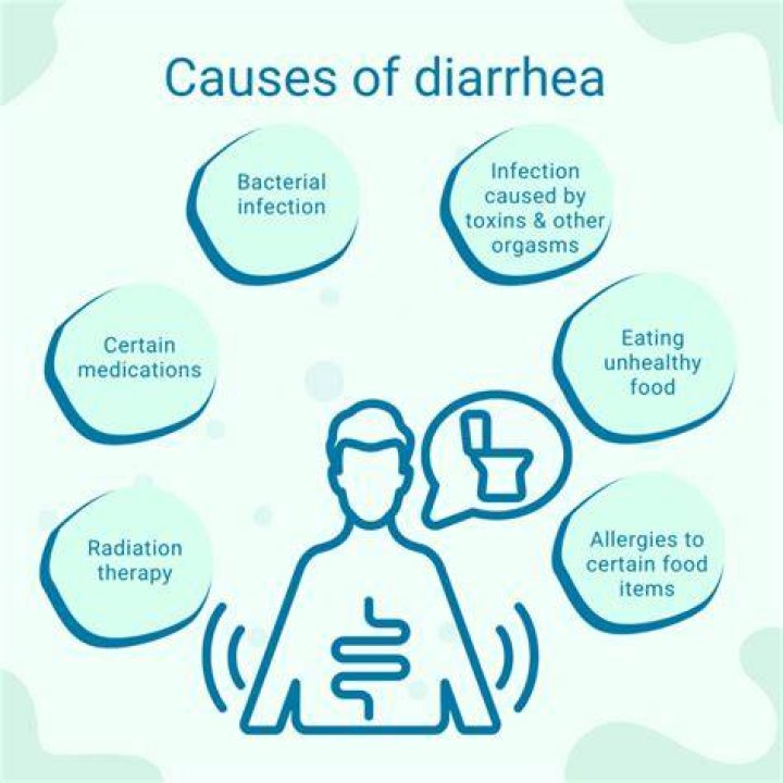 Can teething cause diarrhea in toddlers?