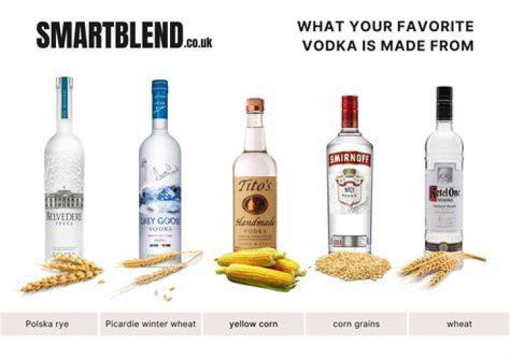 Can vodka be smelled on your breath?