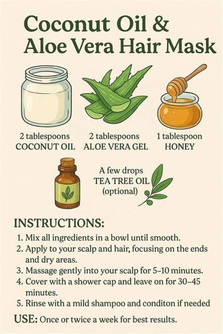 Can we mix coconut oil with aloe vera gel for face?