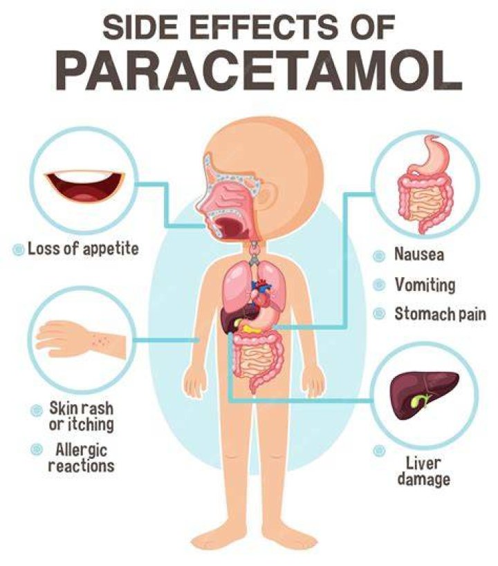 Can we use paracetamol for typhoid?