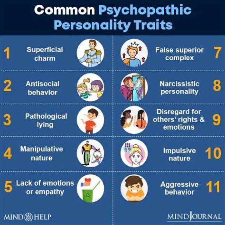 Can you date a sociopath?