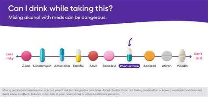 Can you drink alcohol with ICD?