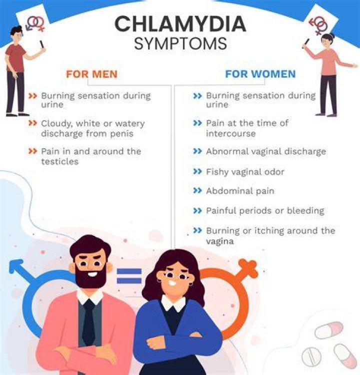 Can you get pregnant after having chlamydia for 3 years?