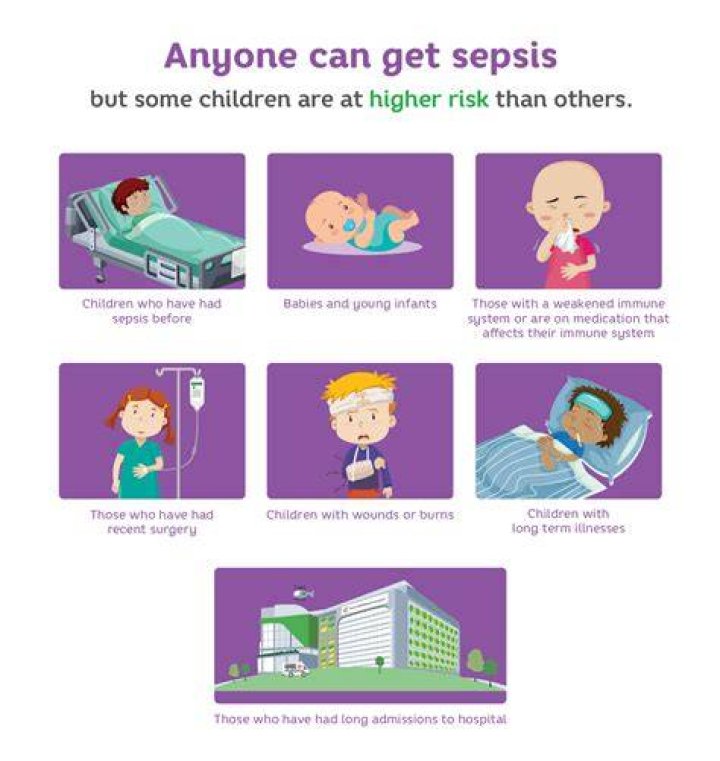 Can you have sepsis for weeks and not know it?