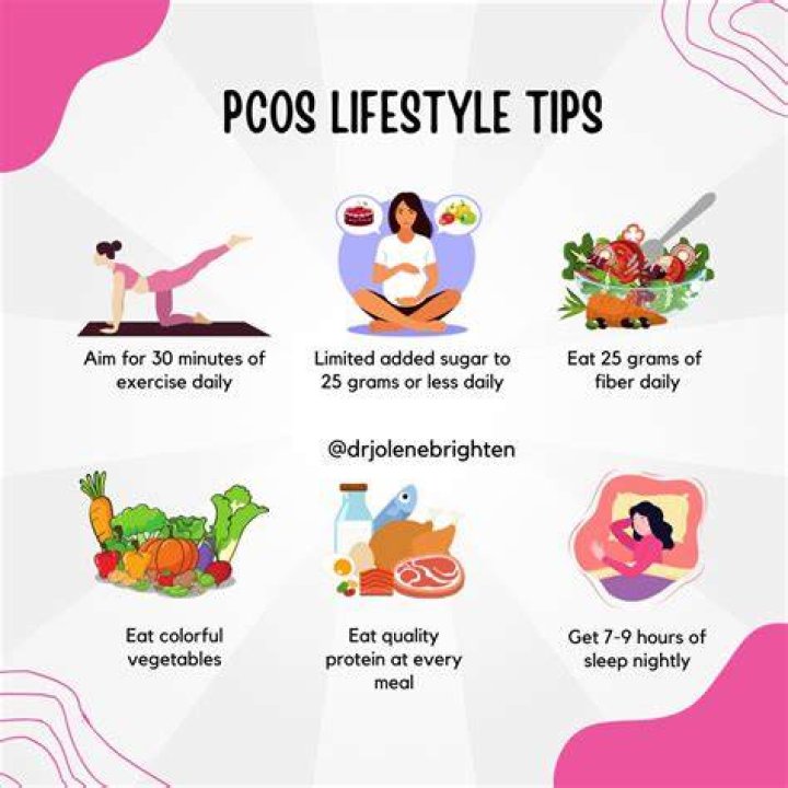Can you lose weight on antibiotics?