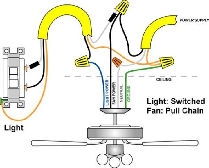Can you put lights and outlets on the same circuit?