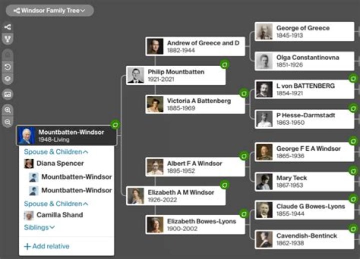 Can you search death certificates on ancestry com?