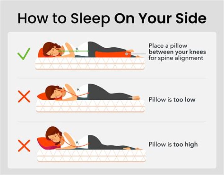 Can you sleep on the other side of a pillow top mattress?
