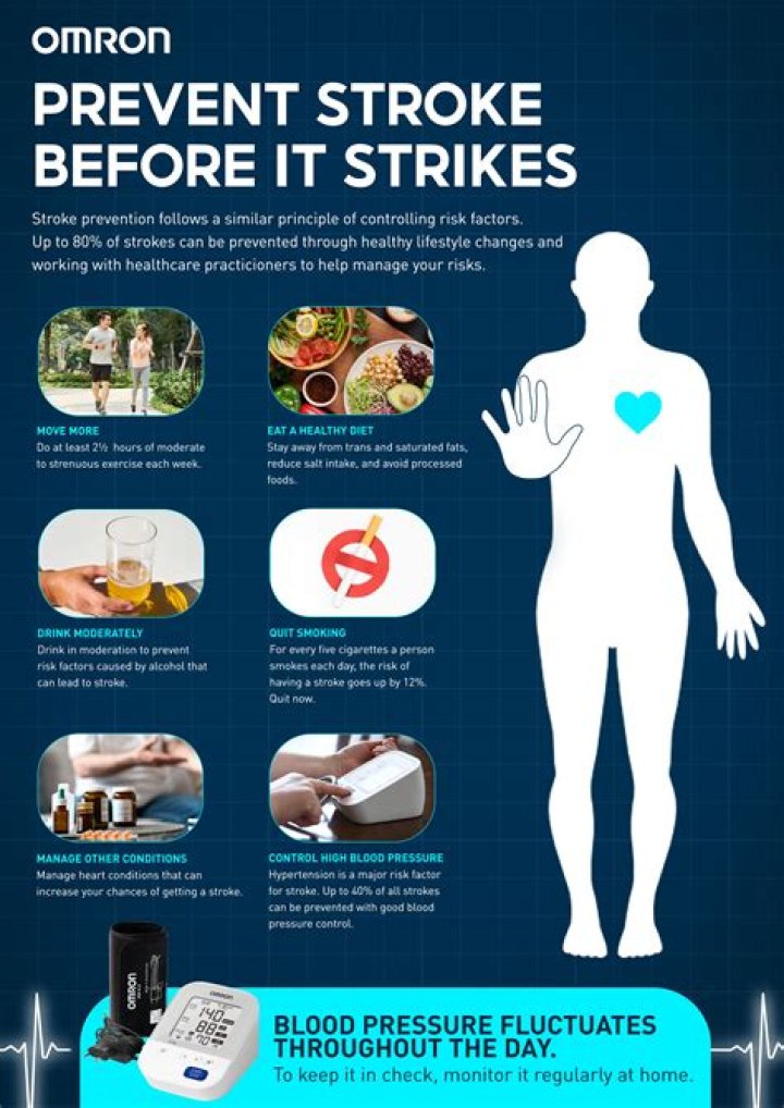 Can you stop a stroke while it's happening?
