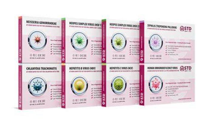 Can you test too early for STD?