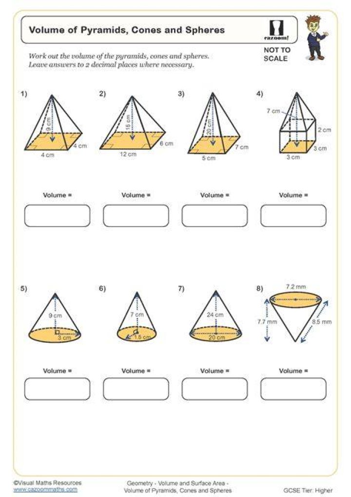 Can you use a muzzle instead of a cone?