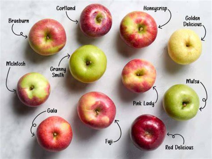 Do apples make arthritis worse?