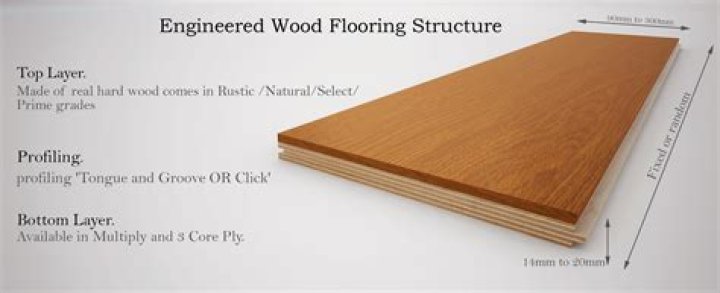 Do engineered wood floors warp?