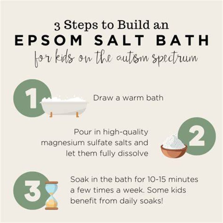 Do Epsom salt baths help with depression?