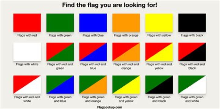 Do green flags cover cars over 16 years old?