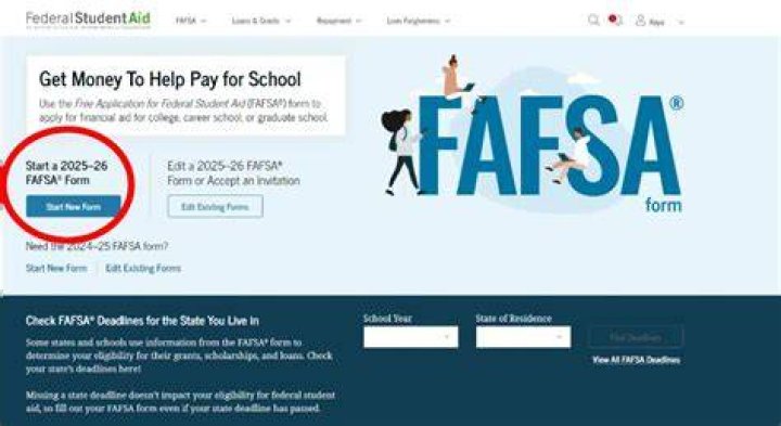 Do I have to pay back fafsa if I drop out?