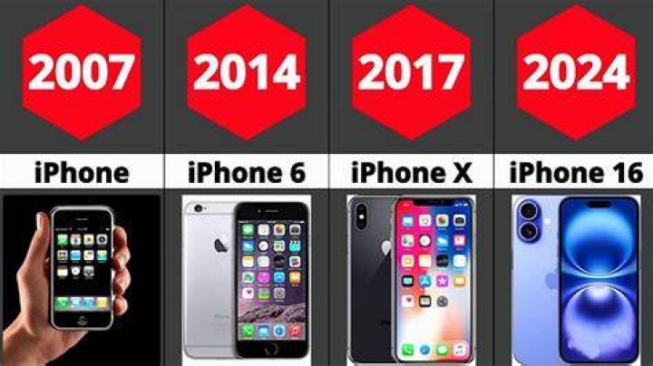 Do iPhones get slower when new ones come out?