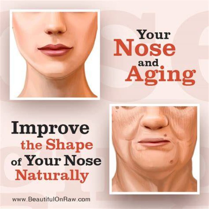 Do noses get bigger with age?