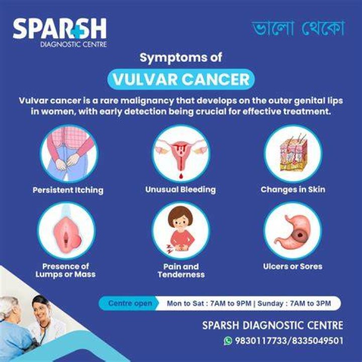 Do sarcoma lumps hurt?