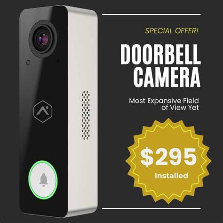 Do smart locks have cameras?